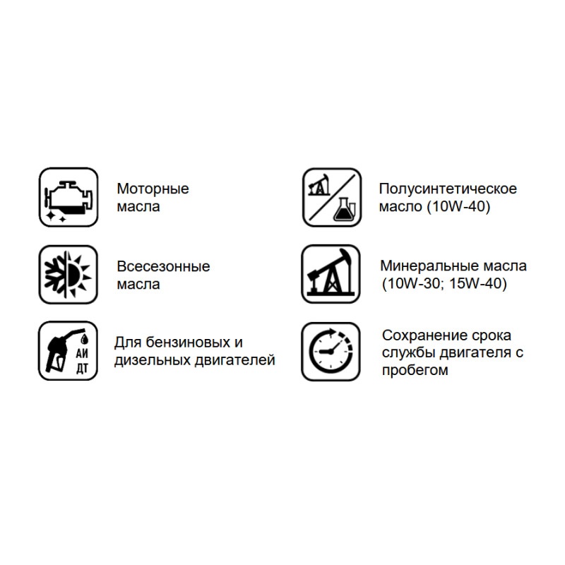 Масло Gazpromneft Super 10W-40 полусинтетическое (4 л)