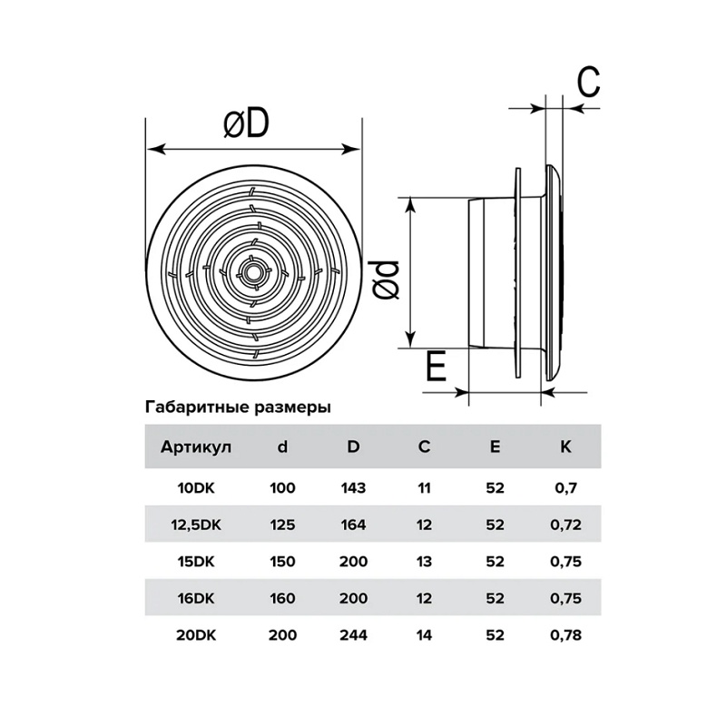 Диффузор потолочный Era 15DK, d=150 мм, белый