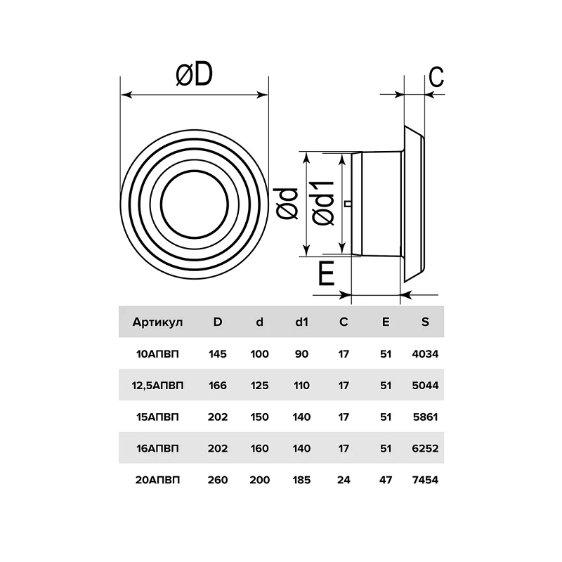 Анемостат Era 15АПВП, d=150 мм, белый