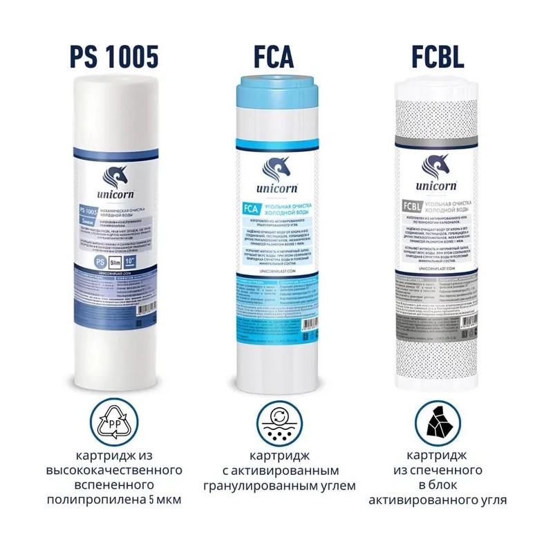 Комплект картриджей Unicorn к фильтру Slim Line 10", станд. очистки (3 шт)