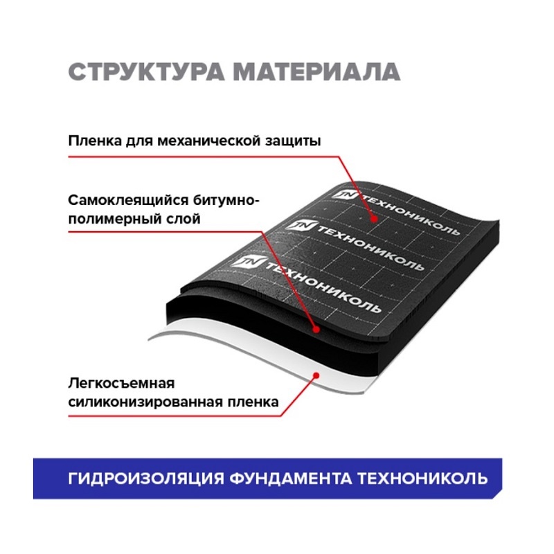 Гидроизоляция фундамента Технониколь, 1х10 м